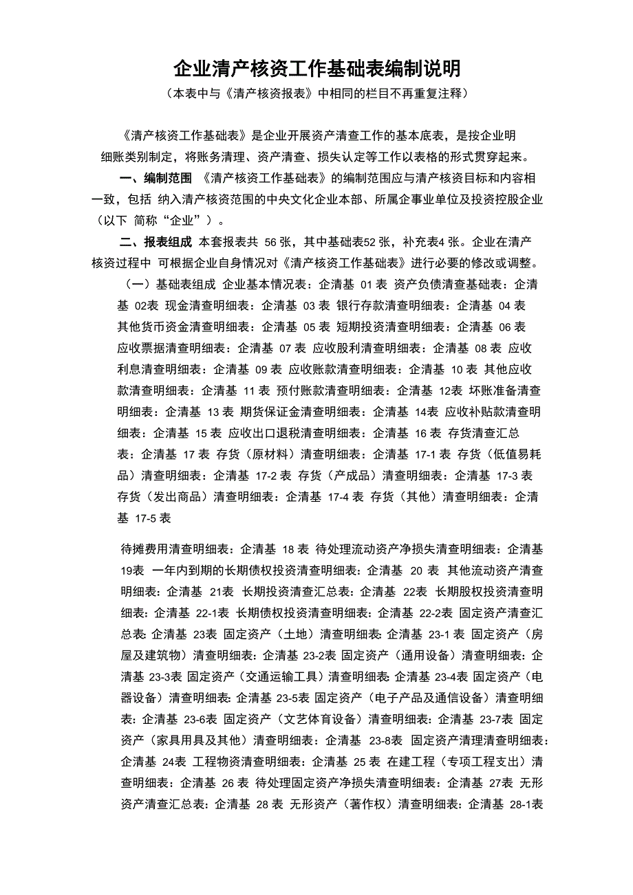 清产核资工作基础表填制讲解_第1页