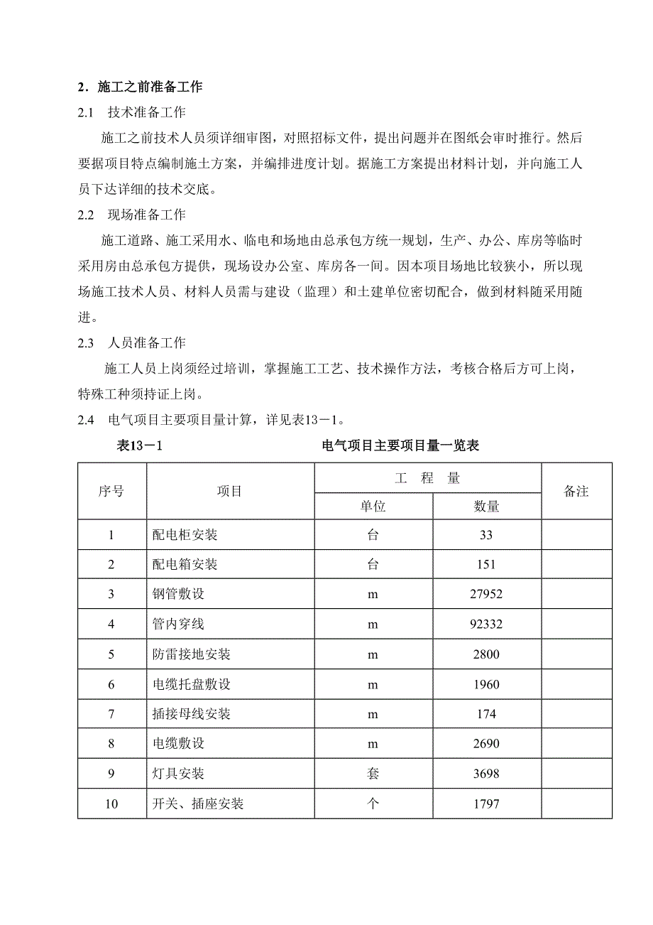 【文档】建筑电气工程施工方案_第4页