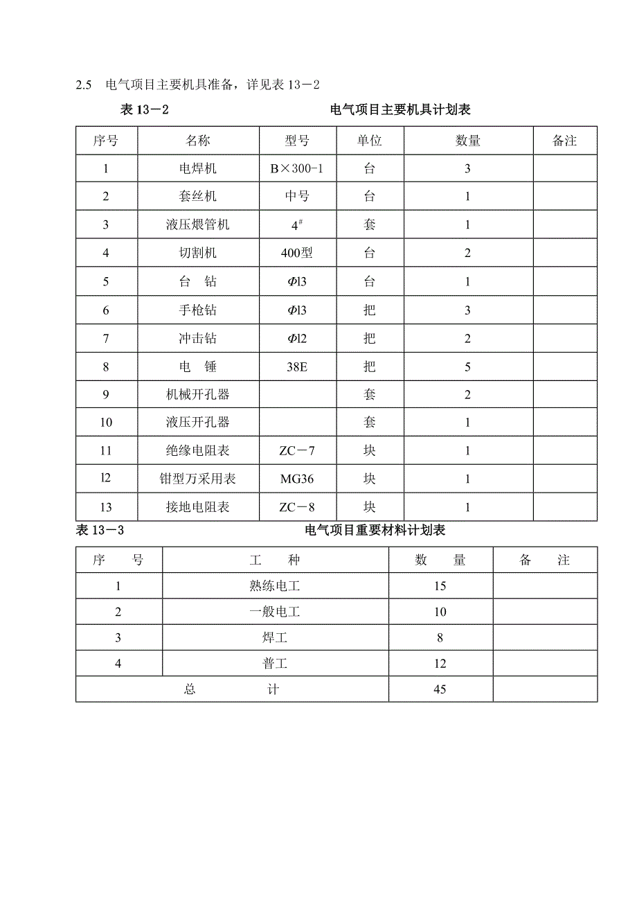 【文档】建筑电气工程施工方案_第5页