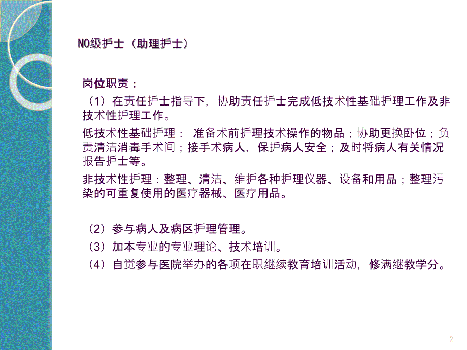 手术室各班岗位职责及各项工作质量标准ppt课件_第2页