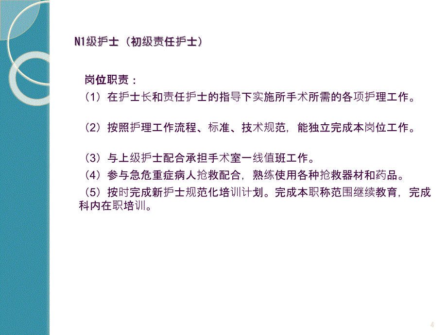 手术室各班岗位职责及各项工作质量标准ppt课件_第4页