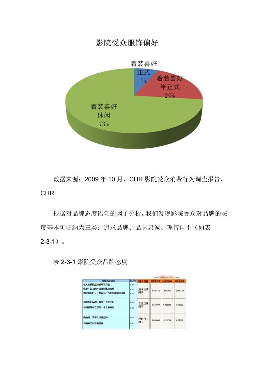 中国电影受众消费行为分析_第5页