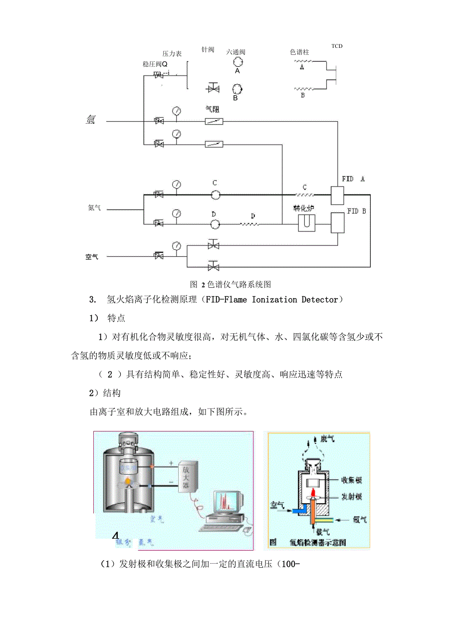 瓦斯成分色谱分析_第3页