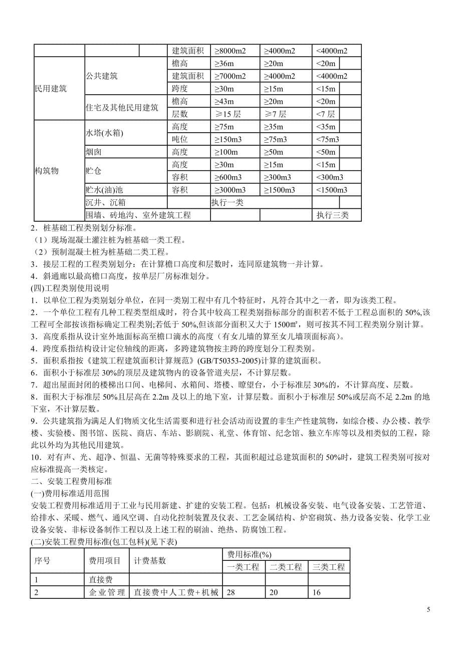 2008河北省费用标准.建筑工程消耗量定额.安装消耗量定额_第5页