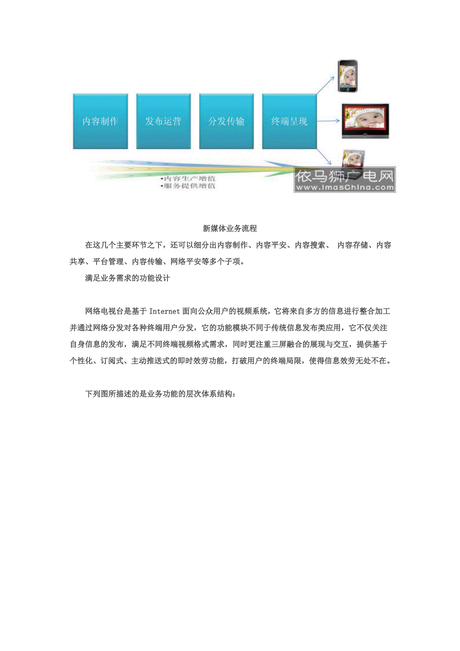 最新三网合一业务下建设新媒体平台的思考——重点参考好文!!!_第4页