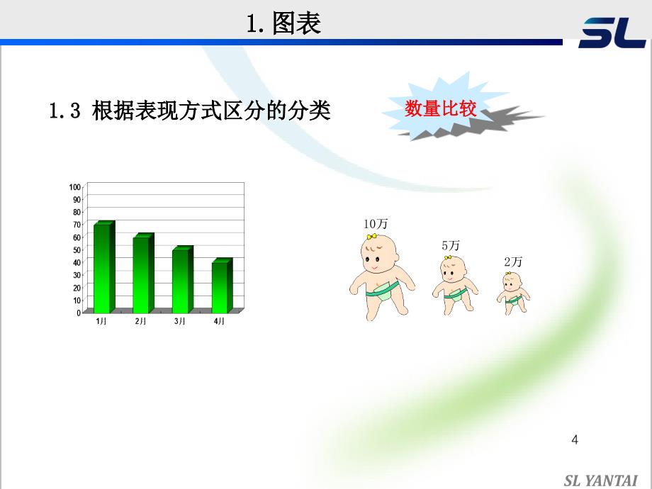 品质控制7大技法chinese_第4页