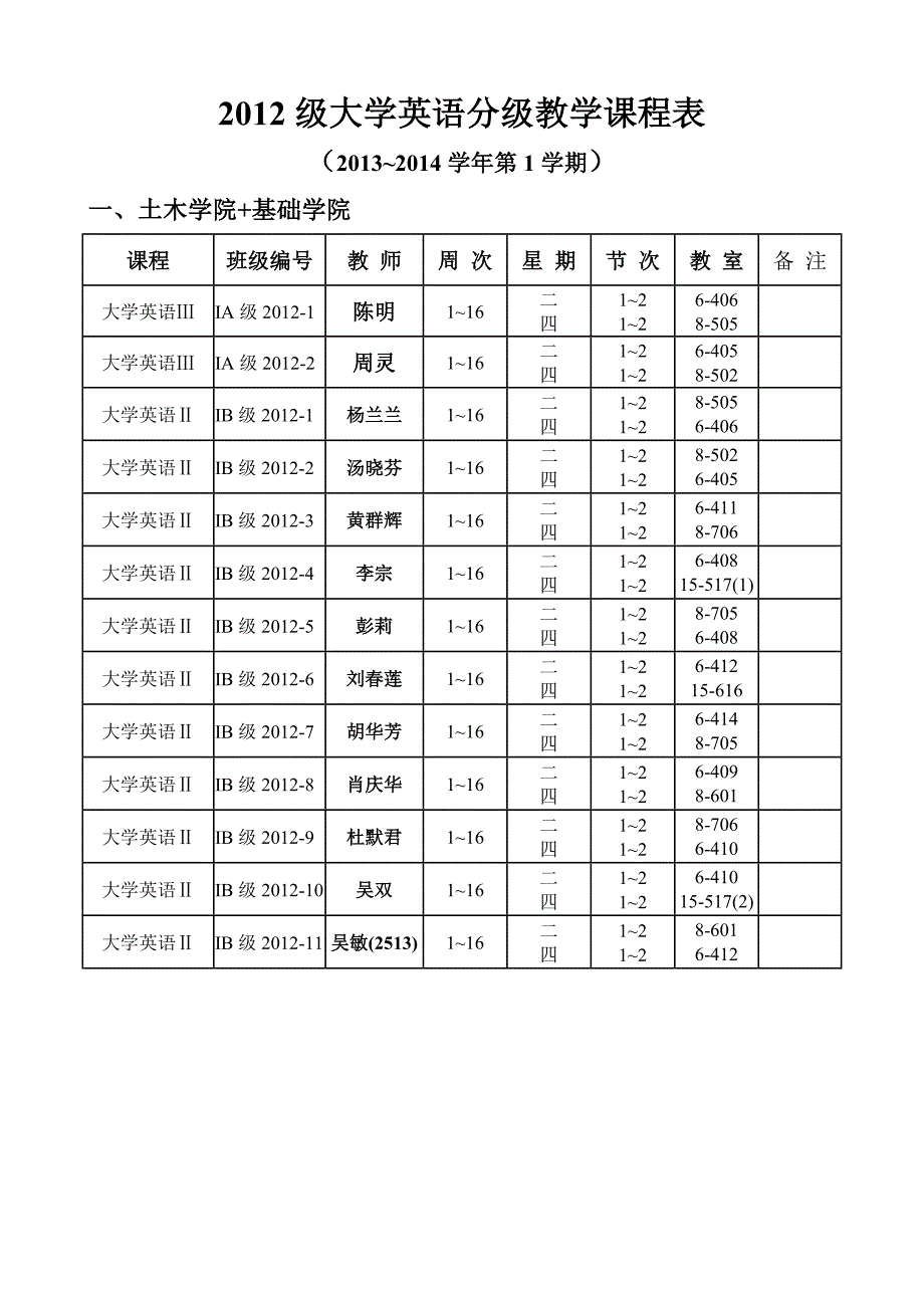 级大学英语分级教学课程表_第1页