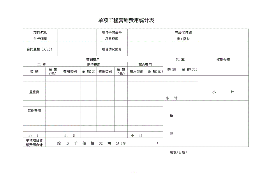 工程项目成本核算表格.doc_第2页