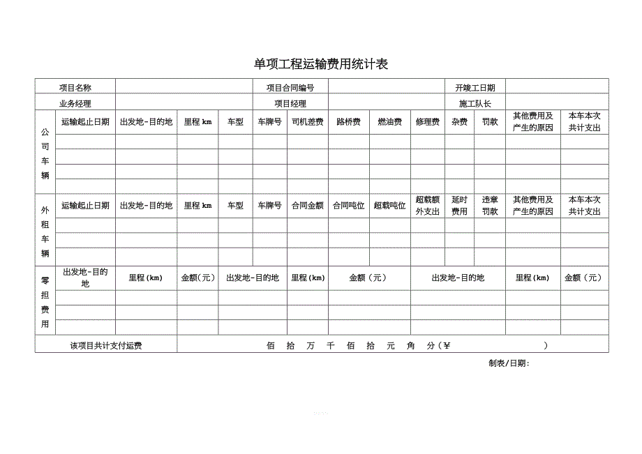 工程项目成本核算表格.doc_第3页