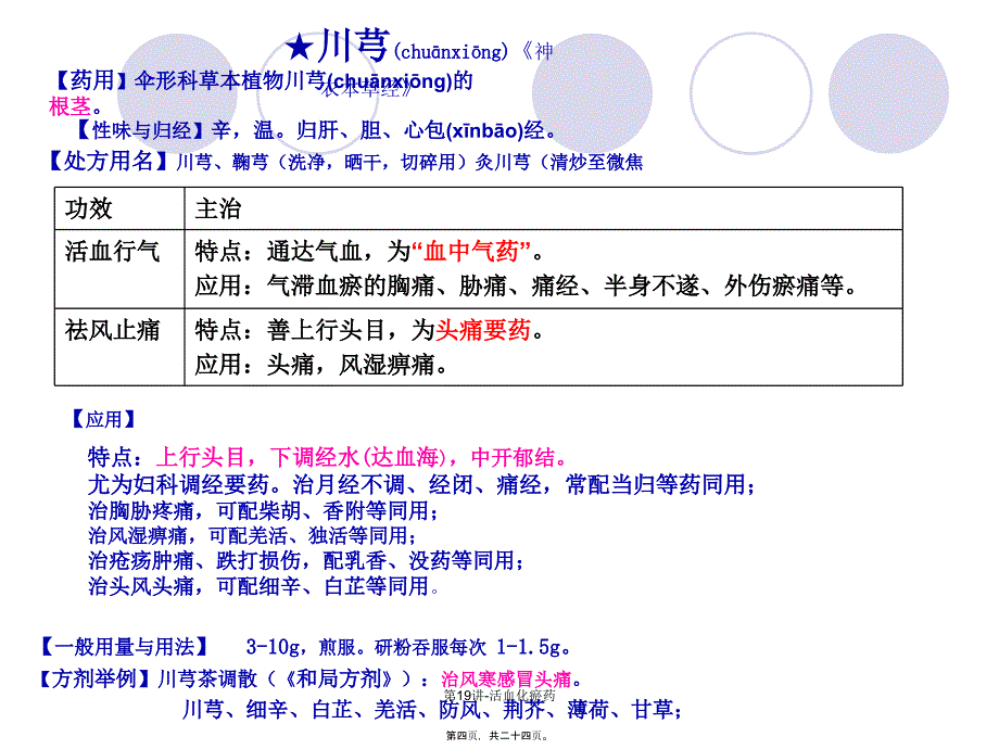 第19讲-活血化瘀药课件_第4页