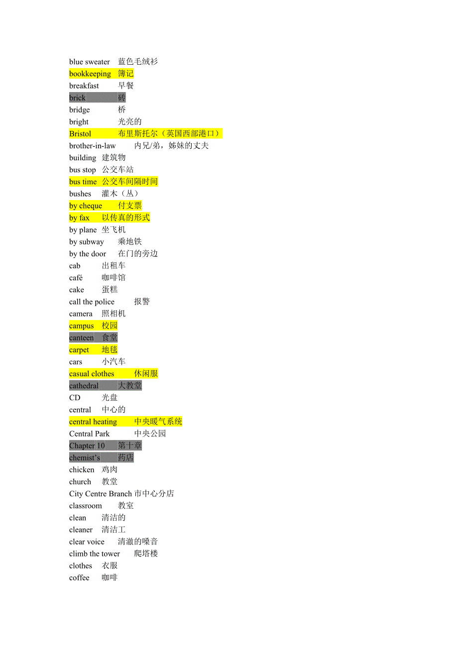 机经上必须会拼写的单词_第2页