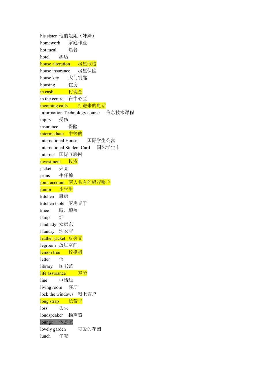 机经上必须会拼写的单词_第5页