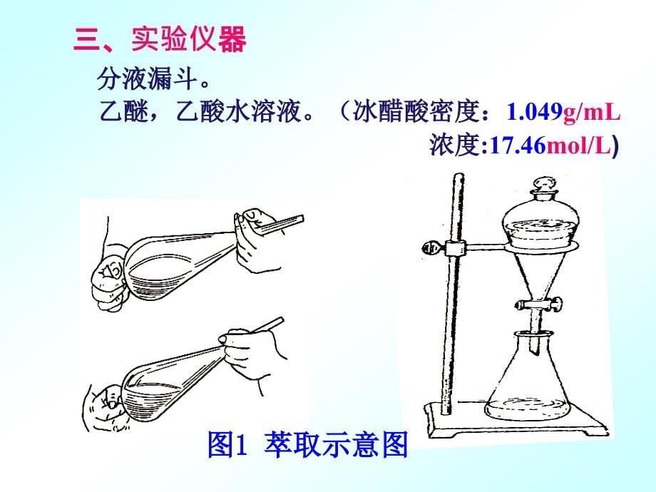 有机化学实验萃取与洗涤共9页_第5页