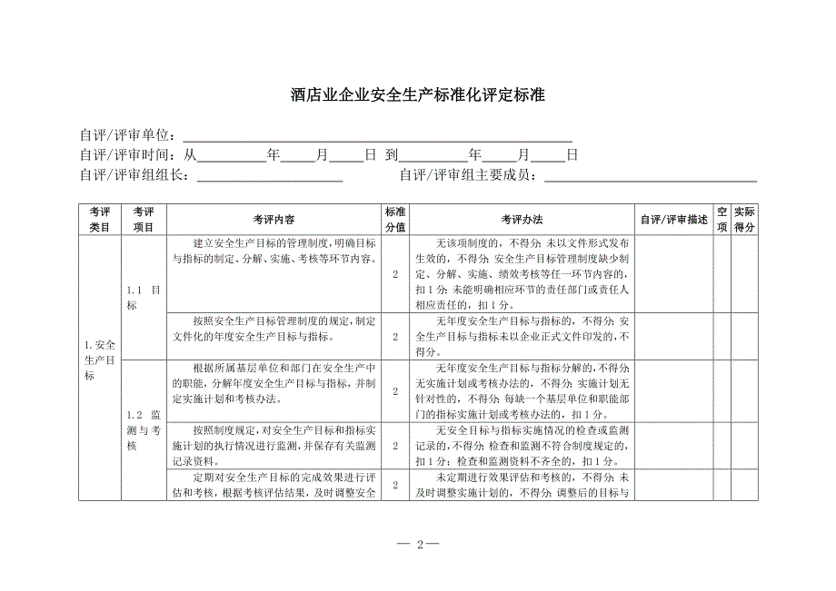 酒店业企业安全生产标准化评定标准XXXX_第2页