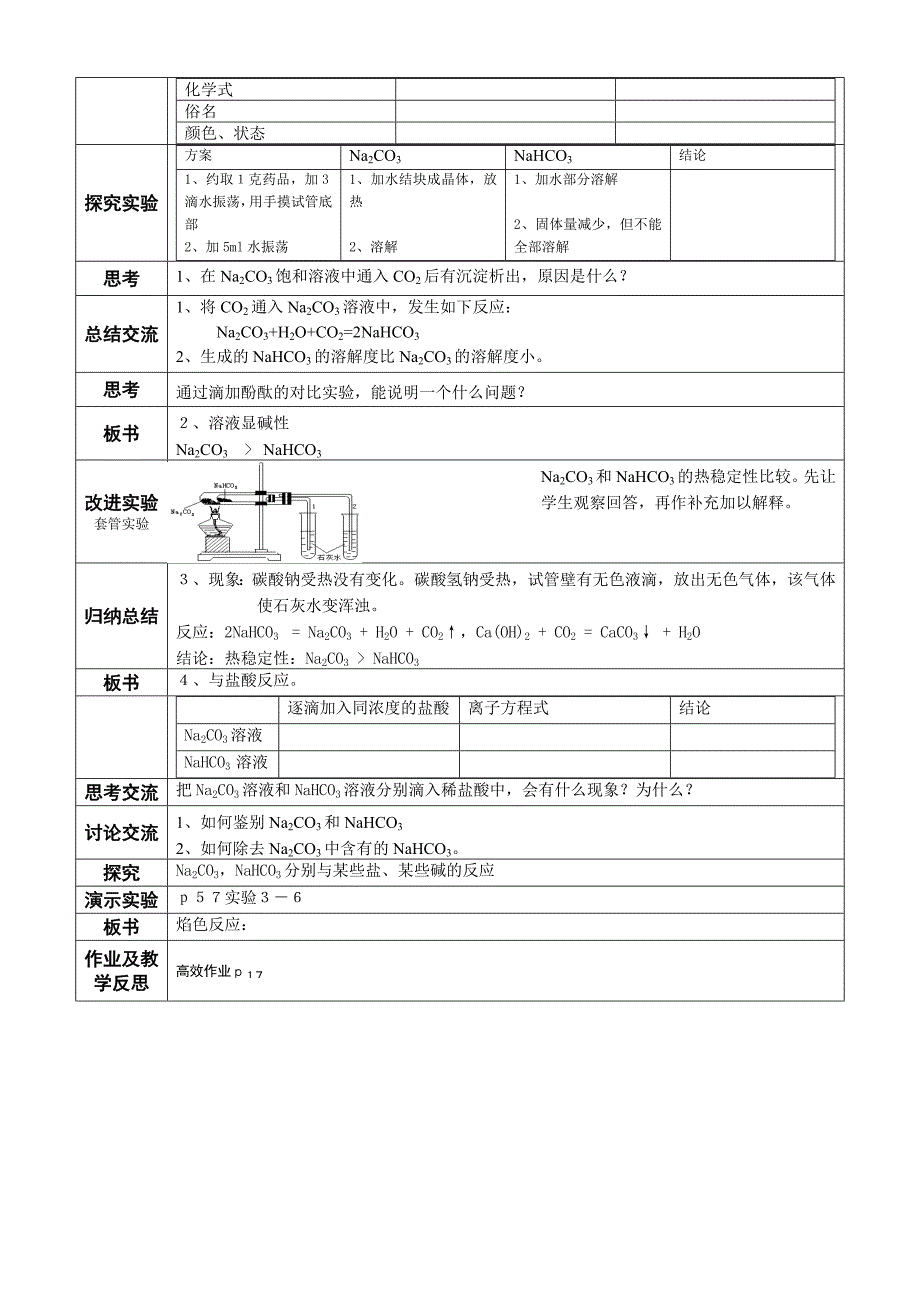 教育专题：钠的化合物_第2页