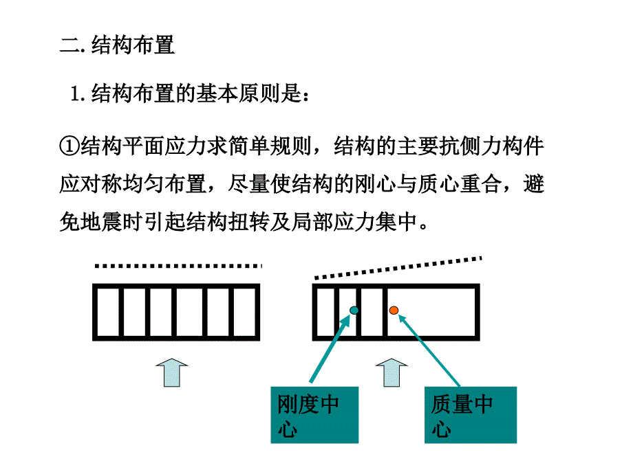 多层及高层钢筋混凝土房屋抗震设计_第4页