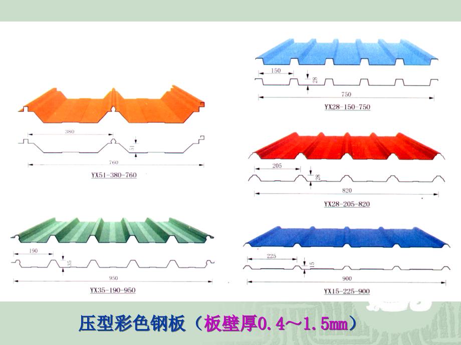 门式钢架结构设计详解_第4页