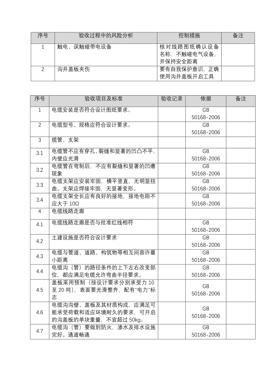 第四部分-现场验收(输电——110kV电缆线路)(共3页)_第1页