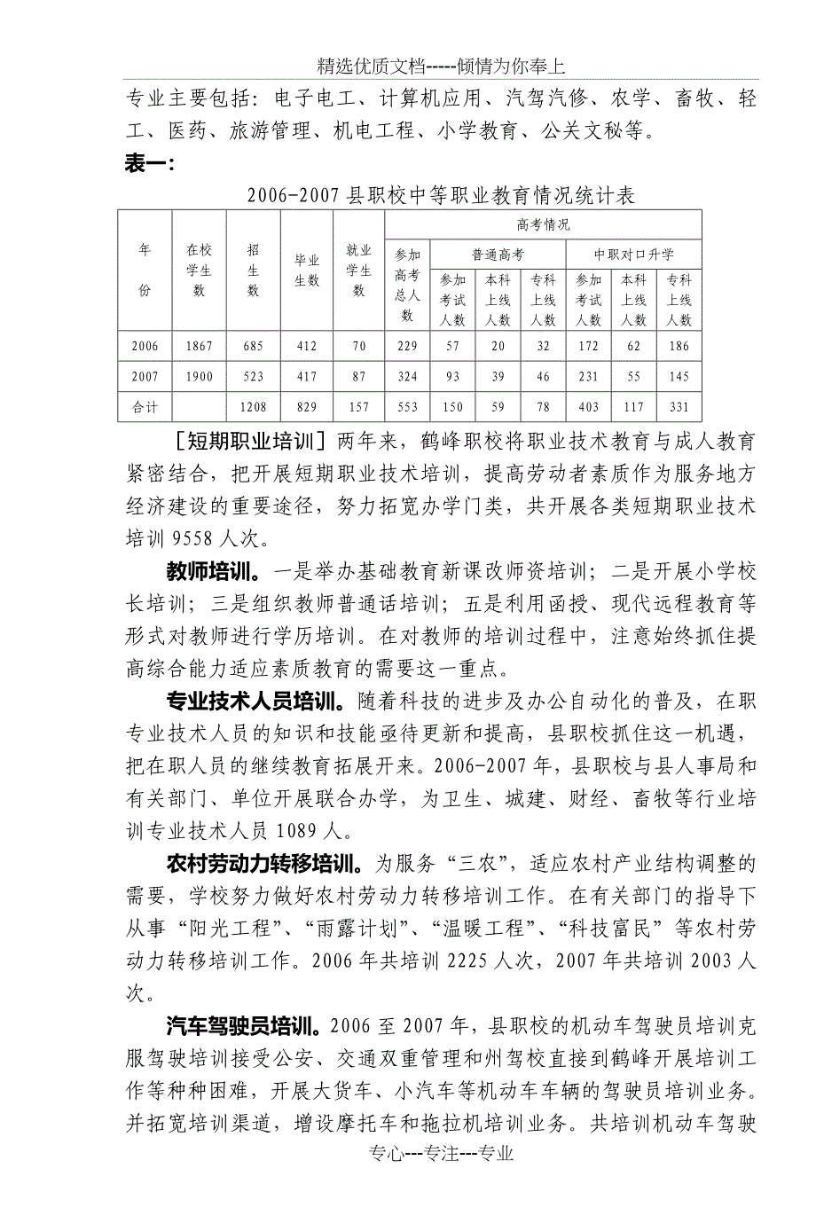 鹤峰县中等职业技术学校年鉴_第3页