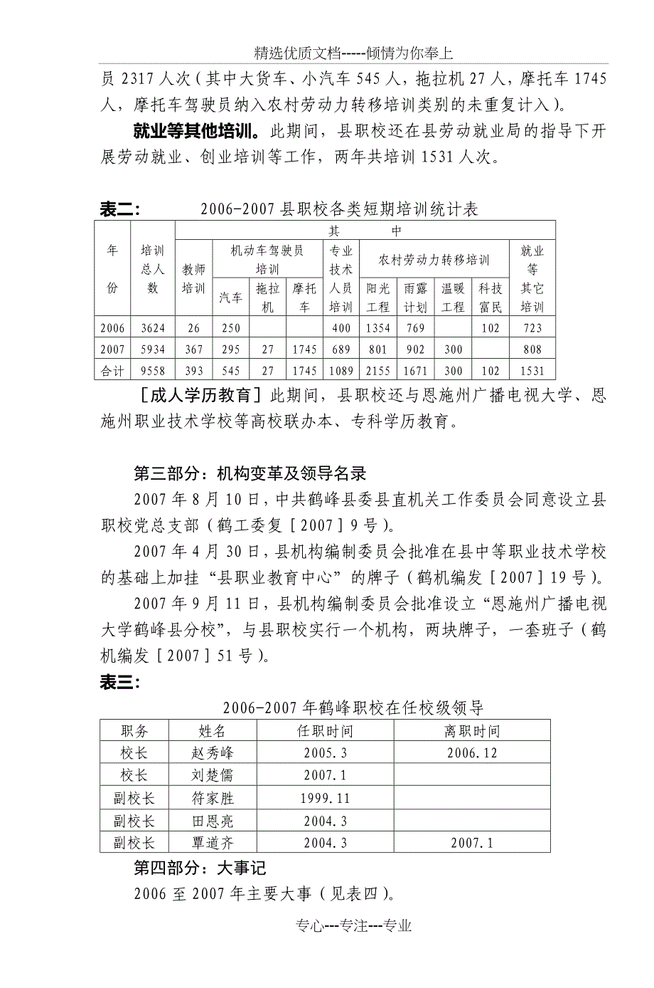 鹤峰县中等职业技术学校年鉴_第4页