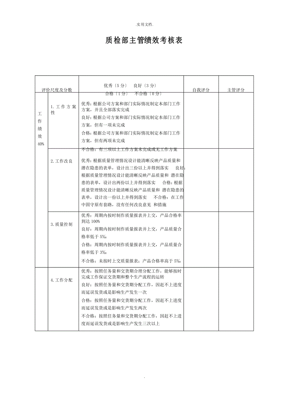 质检部绩效考核表模板_第4页