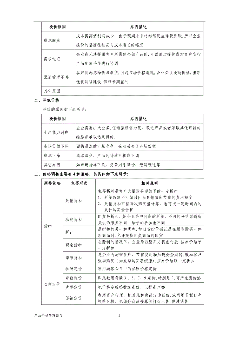 产品价格管理制度_第2页