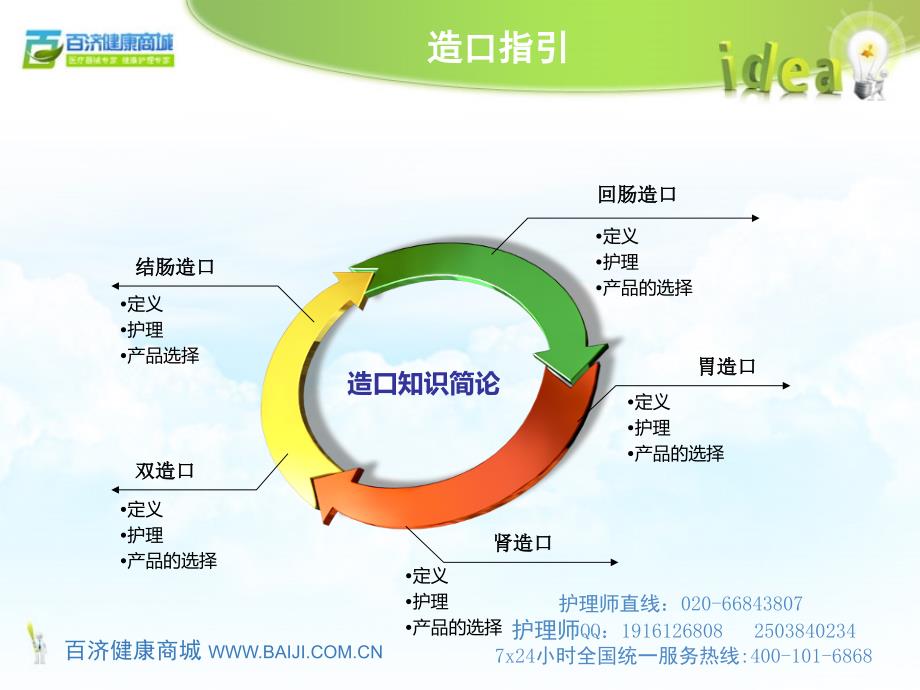 造口人的精神家园(完整版)_第3页