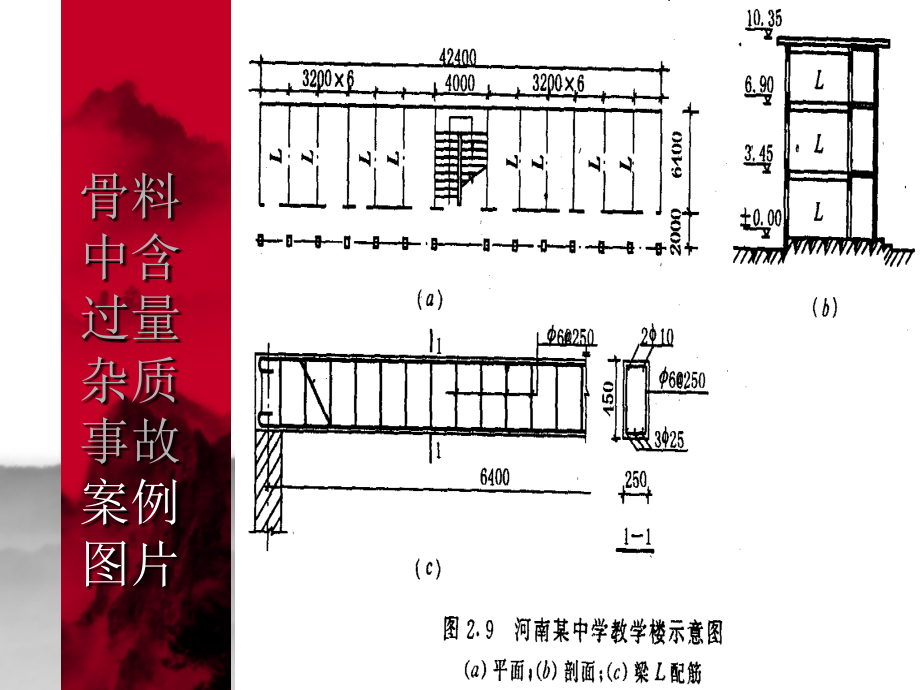 建筑工程事故案例_第2页