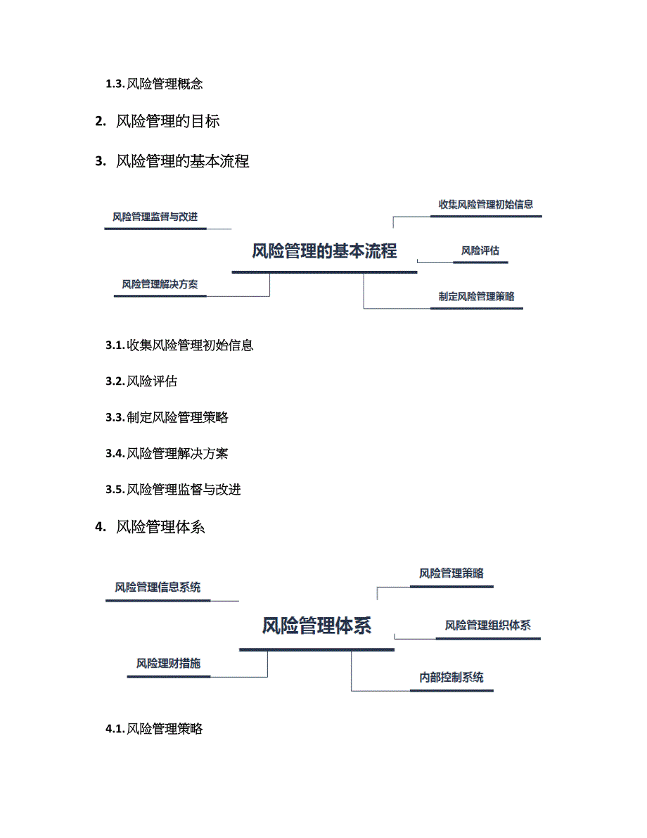 风险与风险管理分析流程及思维图_第3页