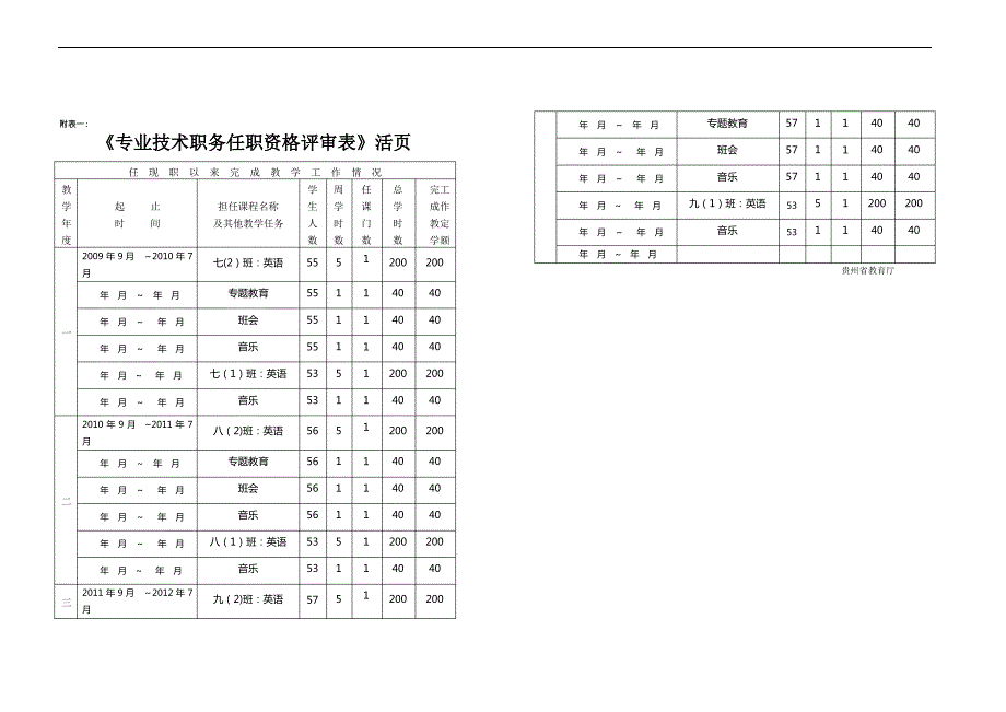 专业技术职务任职资格评审表活页(教师用表)_第1页