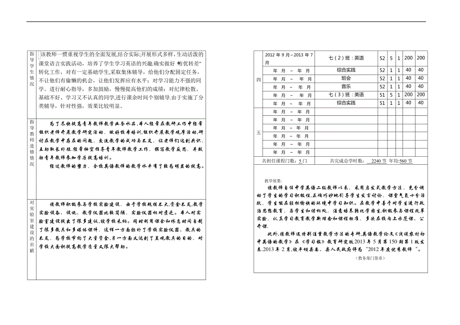 专业技术职务任职资格评审表活页(教师用表)_第2页