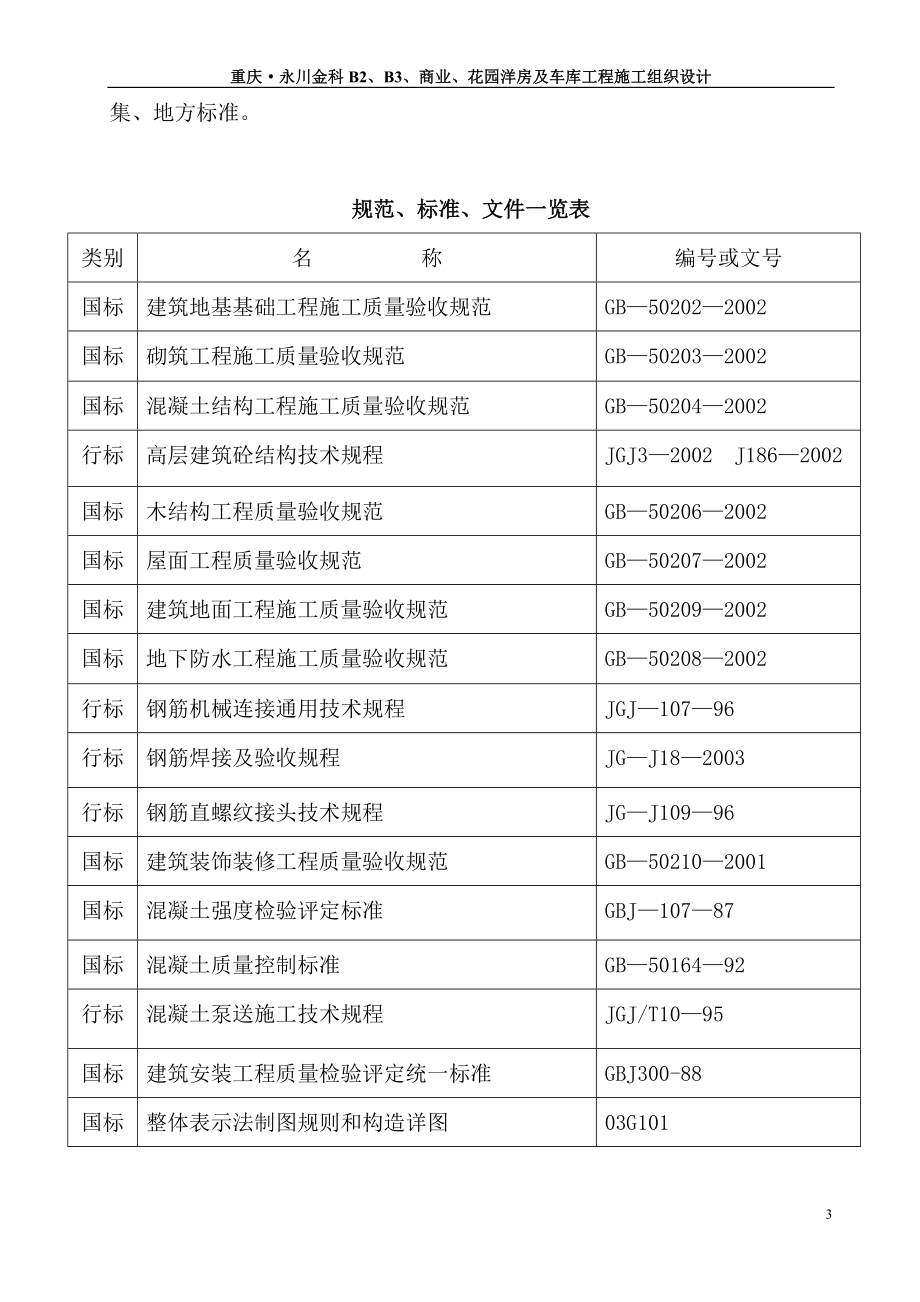 永川金科&#183;B2B3商业、车库、花园洋房施工组织设计(方案)目录_第3页