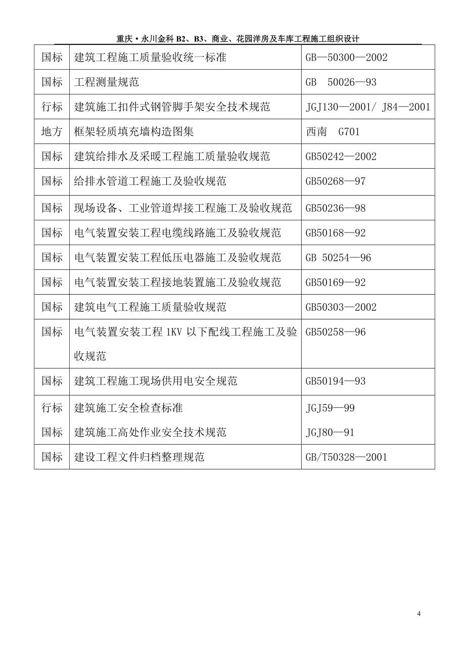 永川金科&#183;B2B3商业、车库、花园洋房施工组织设计(方案)目录_第4页