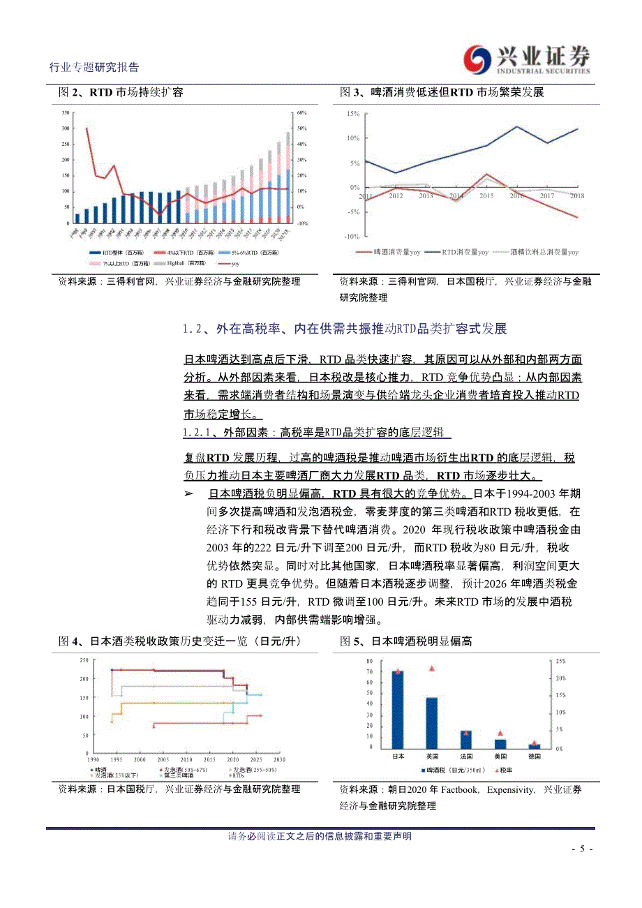 预调酒RTD行业报告：以日本为镜观中国预调酒市场发展趋势_第4页