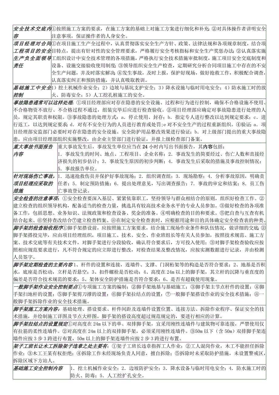 实物考试重点_第4页