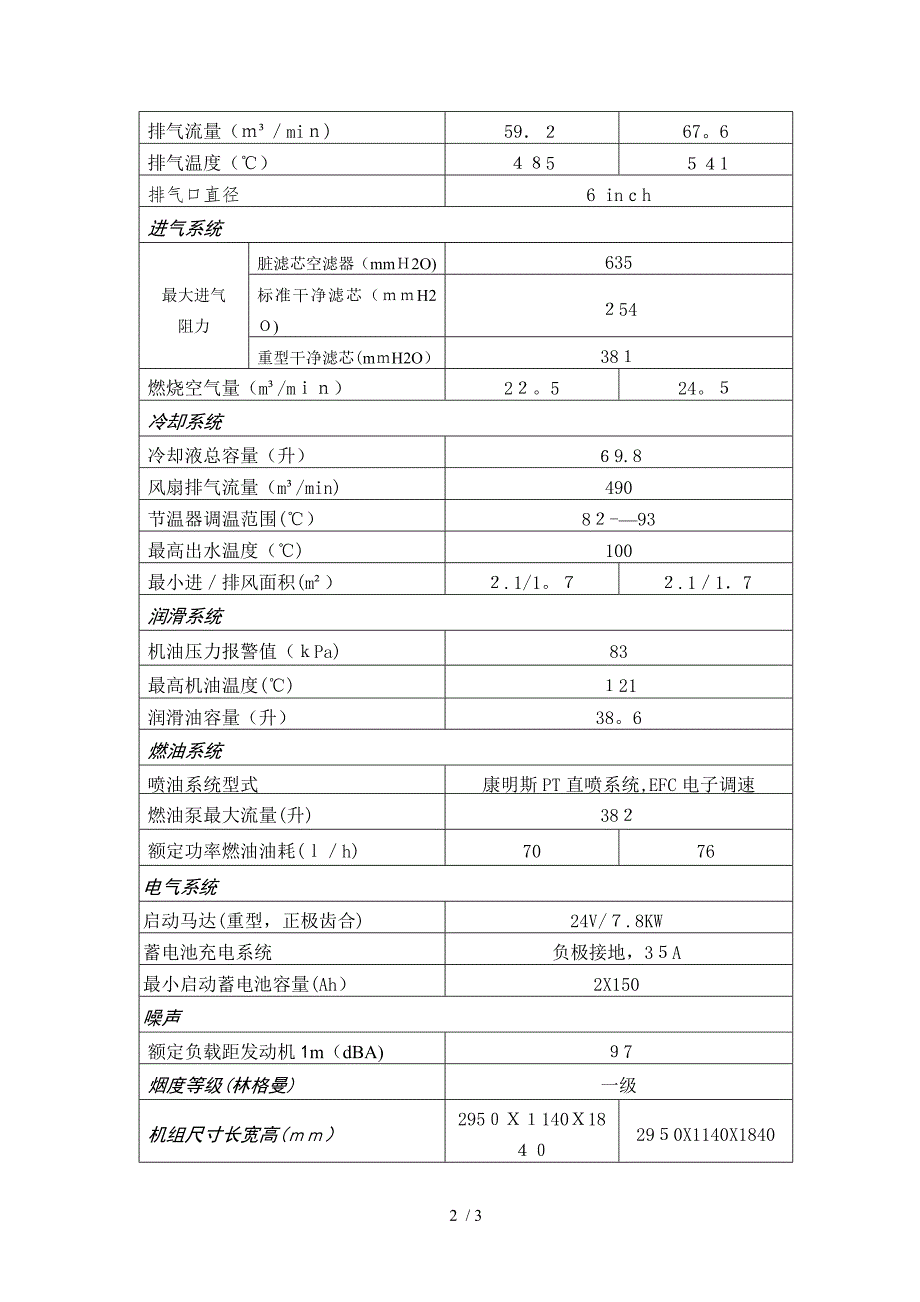 NTA855G2-4-VISA_第2页