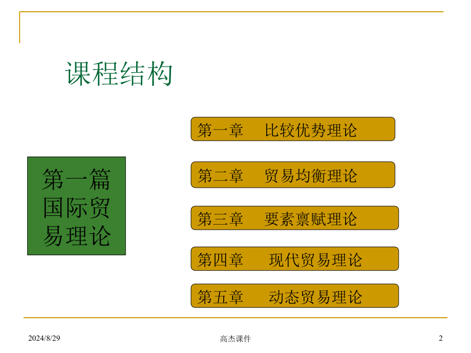 国际经济学新_第2页