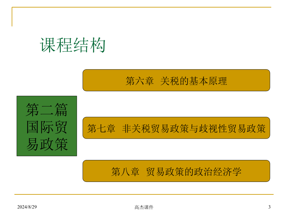 国际经济学新_第3页