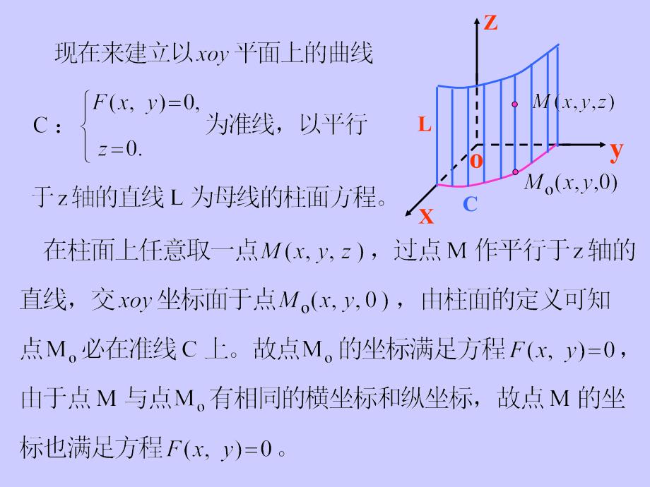 空间曲面和空间曲线IV_第4页