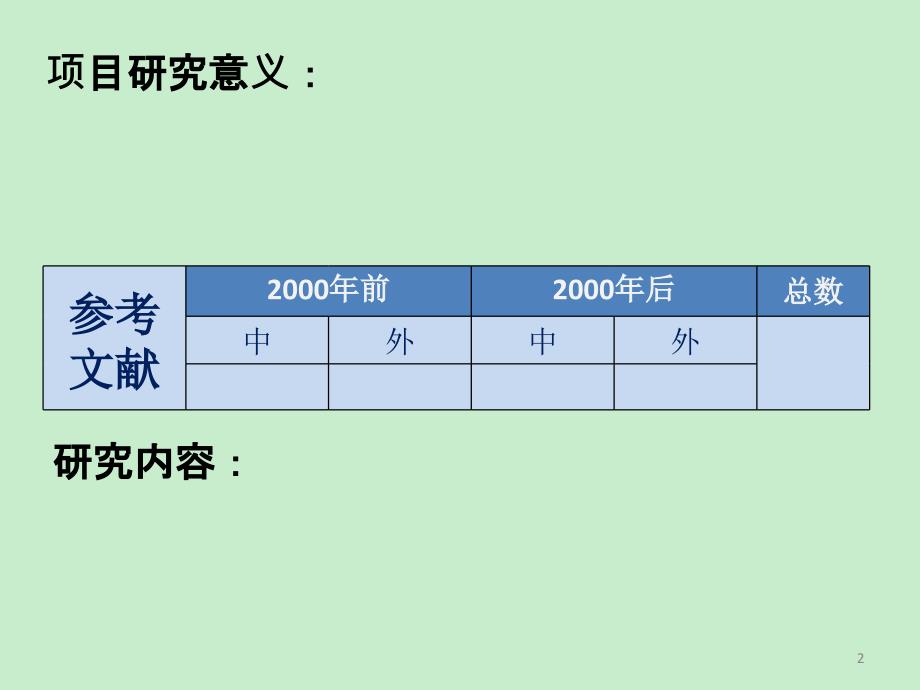 模板科研项目答辩评审_第2页