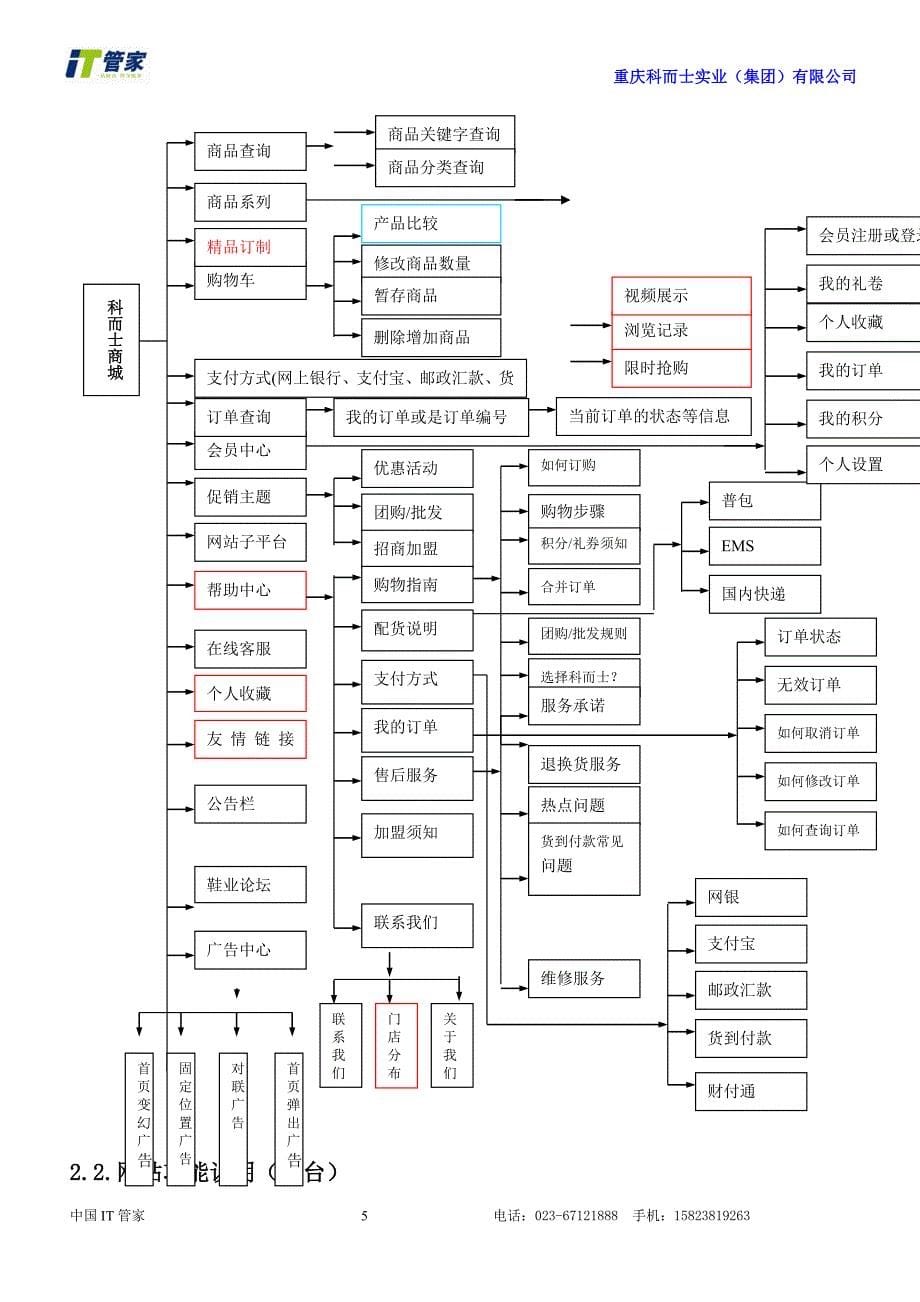 重庆科而士网站方案_第5页