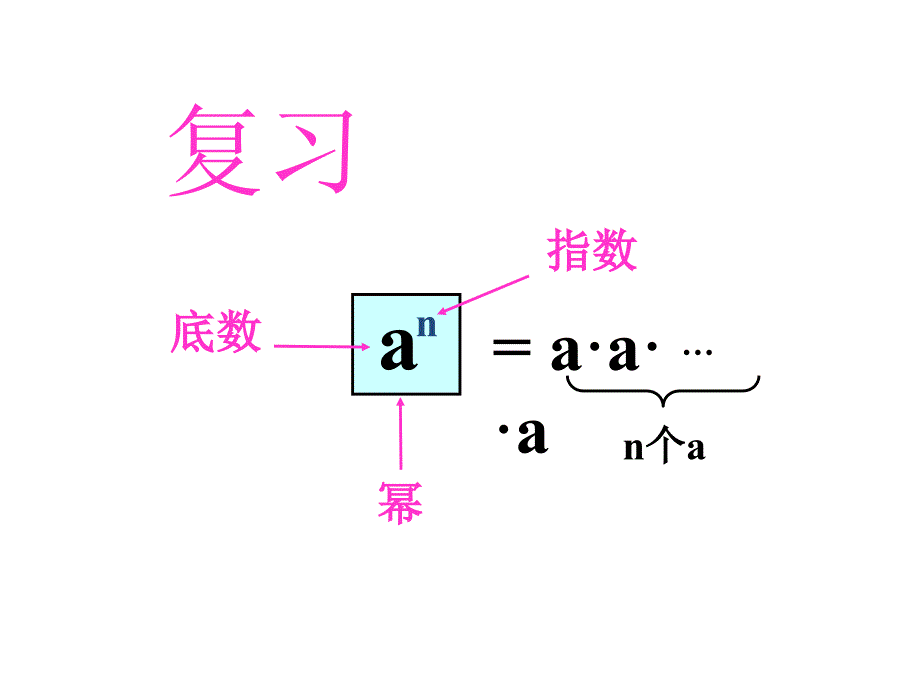 同底数幂相乘_第2页