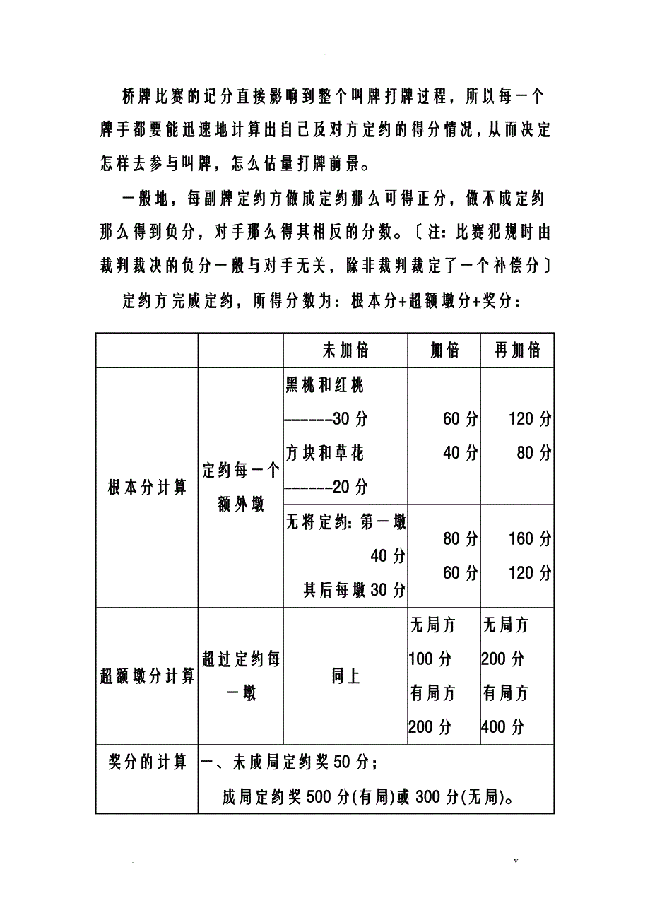 桥牌记分速查表_第1页