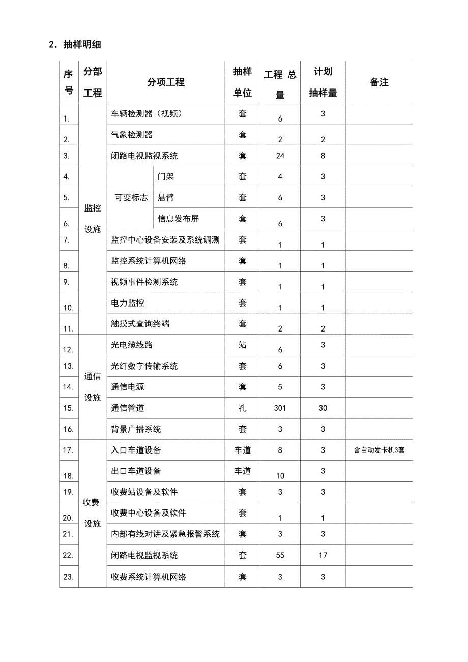 高速公路机电工程交工验收检测方案_第5页