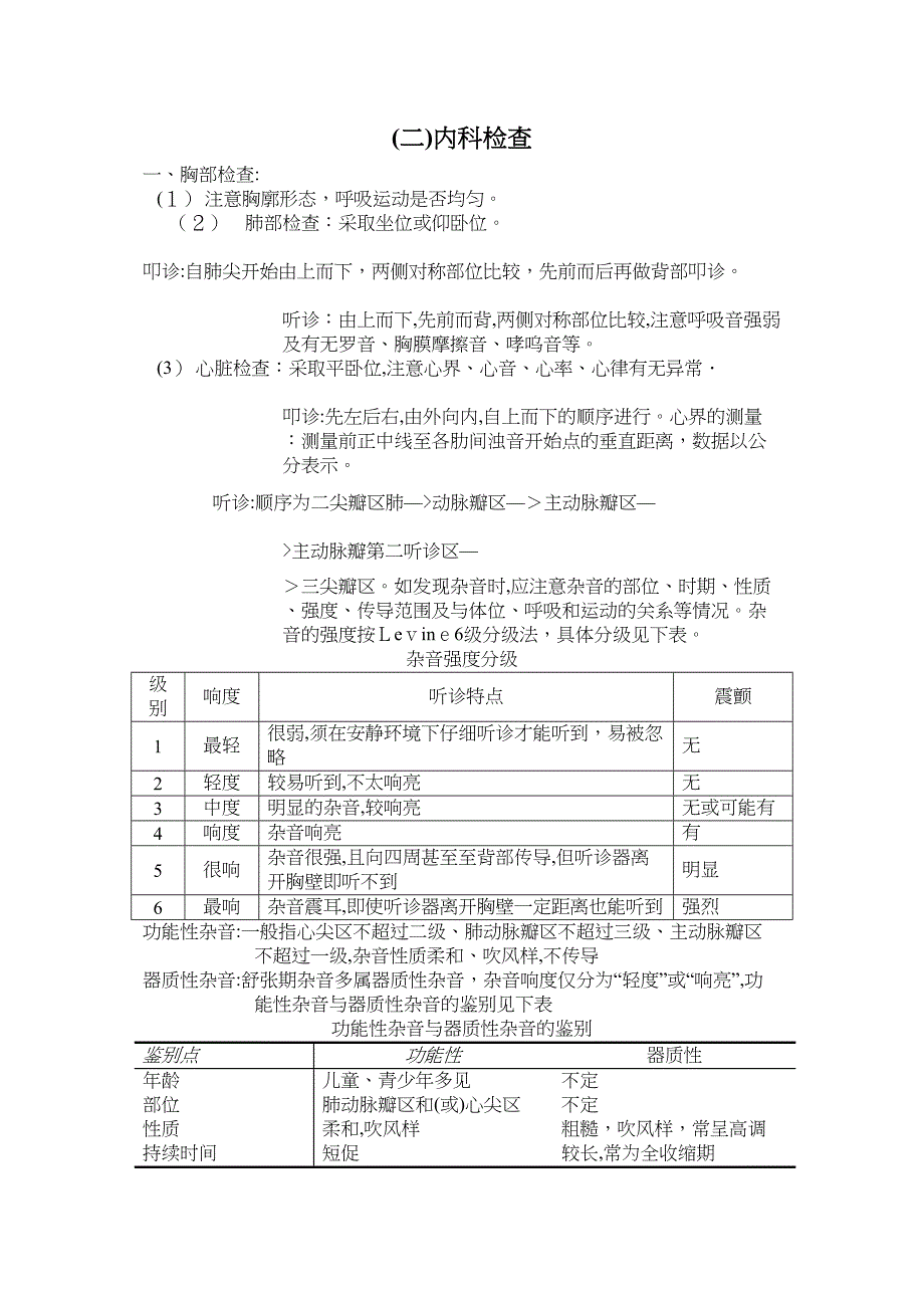 医院各科室操作规范_第1页