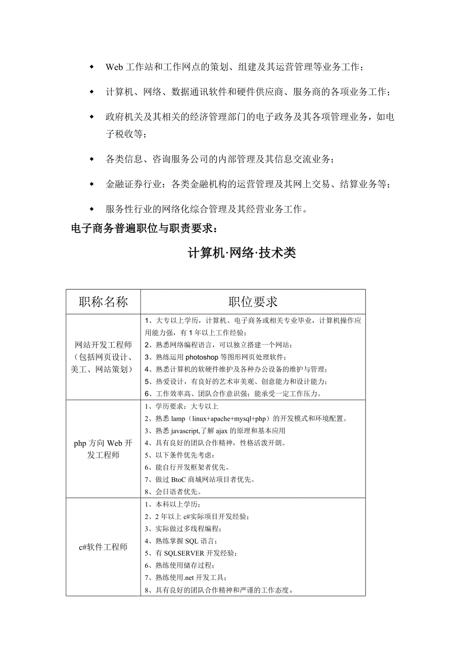 电子商务调研报告_第2页