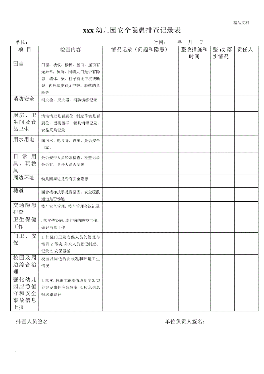 幼儿园安全隐患排查记录表21242_第1页