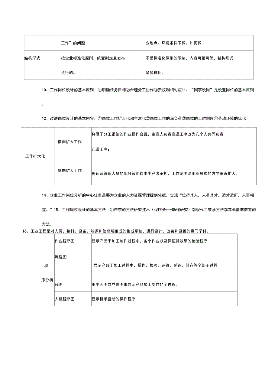 人力资源管理孙光夫人力资源管理师三级教材总_第3页