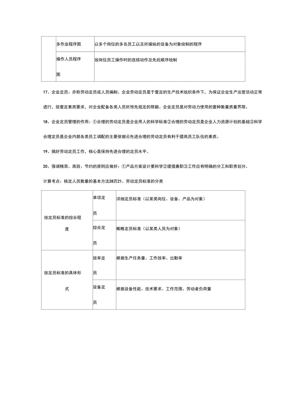 人力资源管理孙光夫人力资源管理师三级教材总_第4页