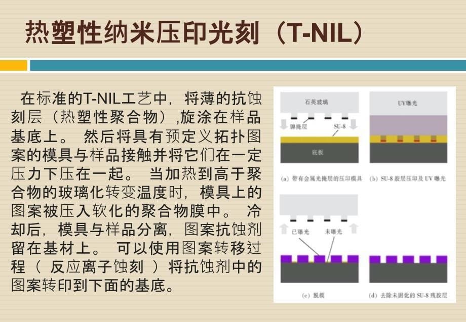 《纳米压印技术》PPT课件_第5页